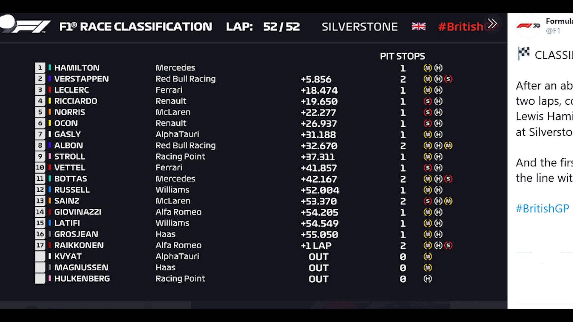 F1, Gp Silverstone: finale emozionante, ma vince Hamilton!