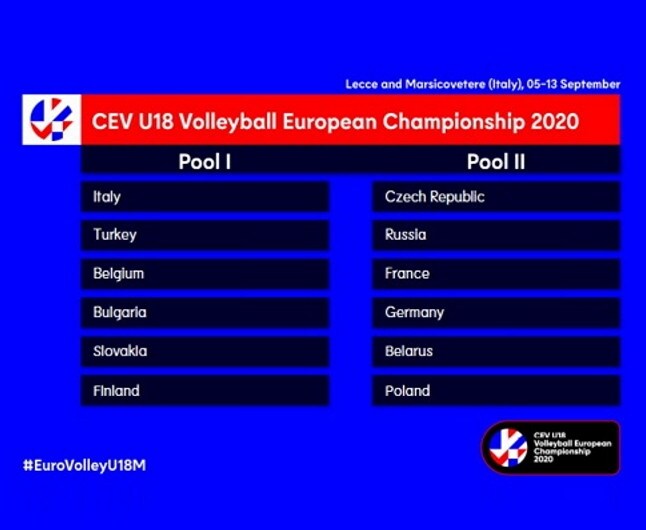 Europeo Under 18: questo il calendario