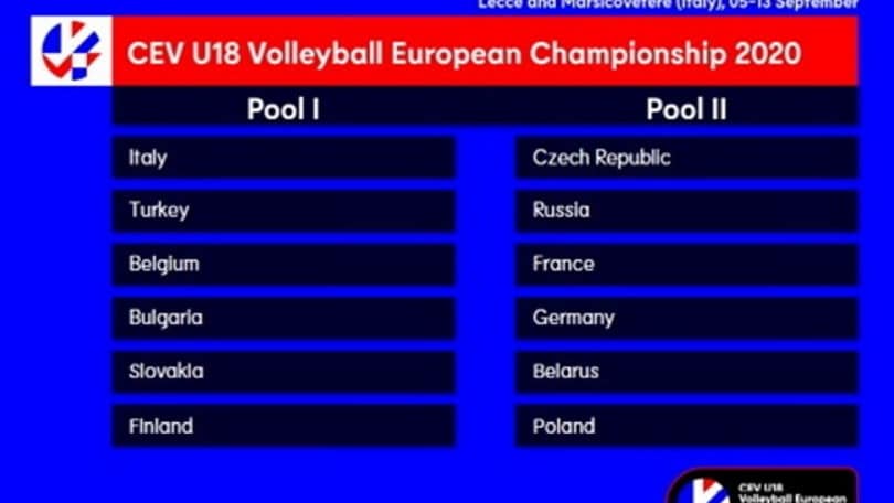 Europeo Under 18: questo il calendario