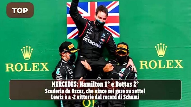 F1 Gp Belgio 2020: il Top e Flop della gara a Spa VIDEO