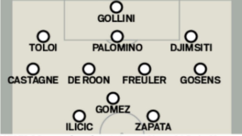 Serie A, il tabellone del calciomercato: tutte le nuove formazioni