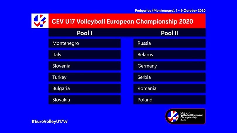 Europeo Under 17 Femminile: queste le Pool