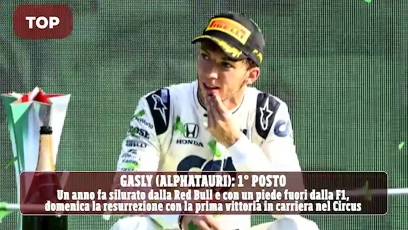 GP d'italia, i Top e Flop di Monza VIDEO