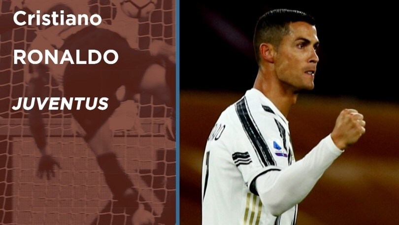 Cristiano Ronaldo celestiale