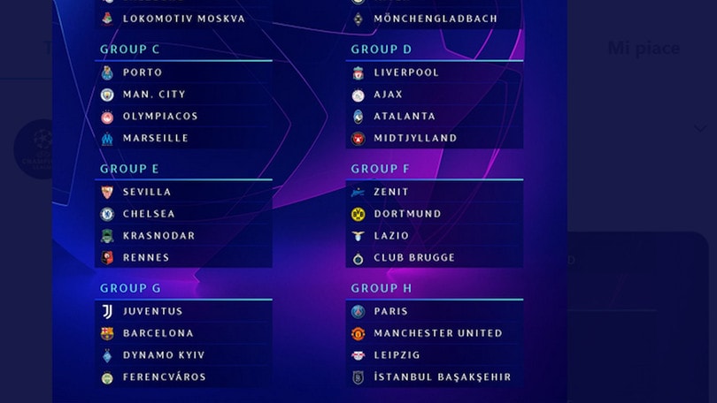 Champions League, urna benevola per le italiane