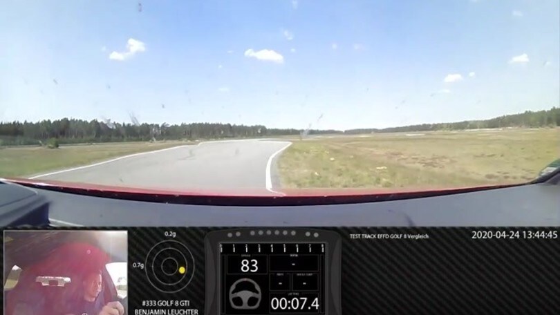 Golf 8 GTI, ecco come va in pista VIDEO