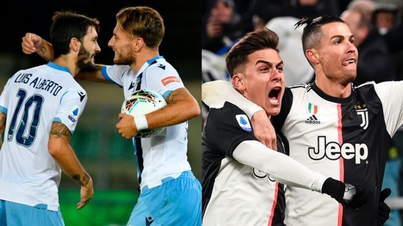 Serie A, le migliori coppie d’attacco dal 2019/20