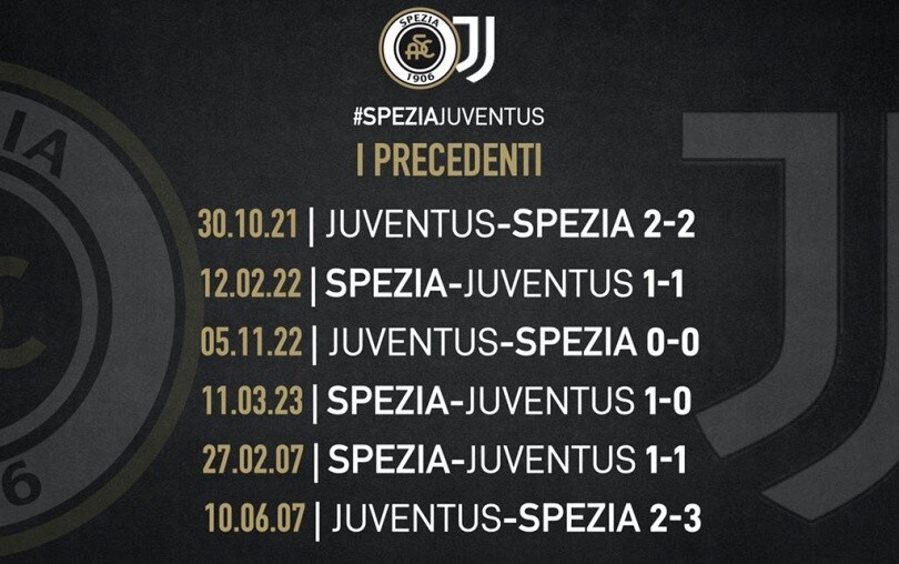 Lo Spezia punzecchia la Juve: "Contro di voi ancora imbattuti..."