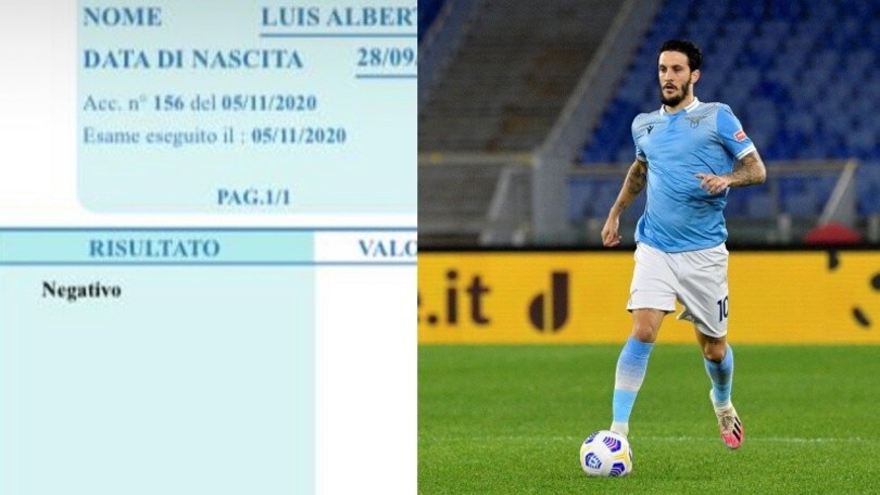 Luis Alberto, tampone negativo: disponibile per la Juve