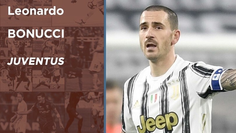 Bonucci, quanti errori!
