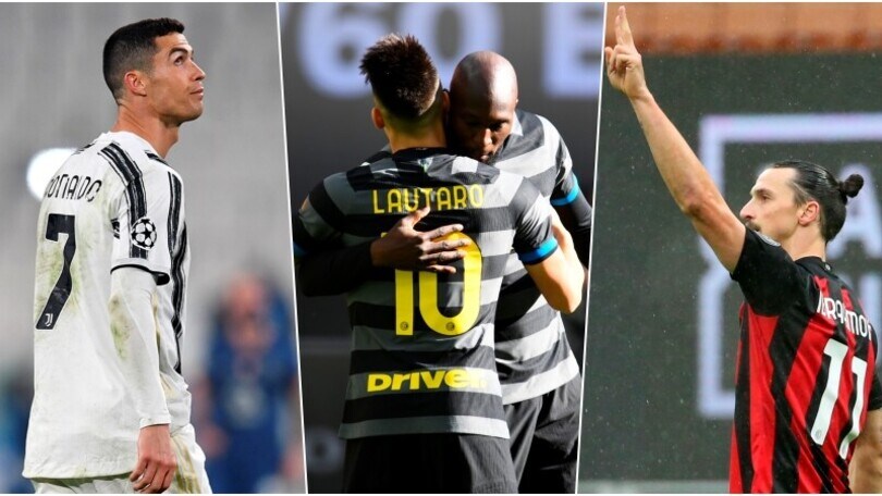 Serie A, la classifica comparata: balzo del Milan, crollo Juve