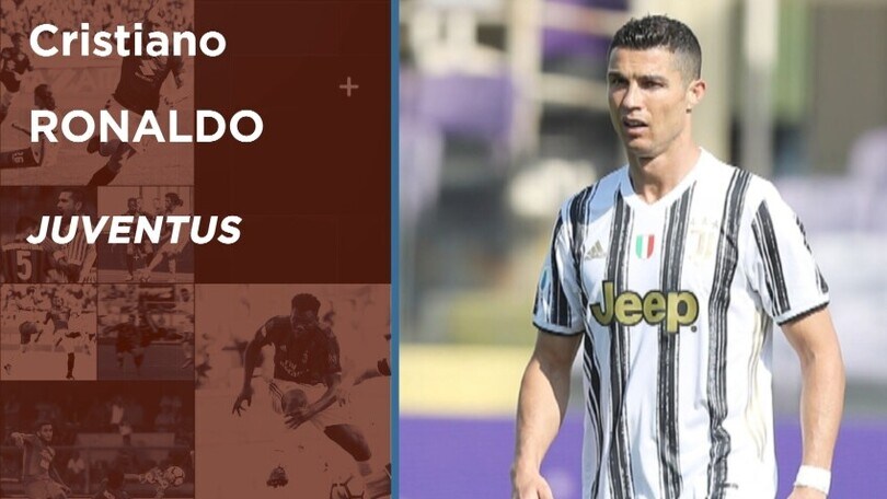 CR7 gioca da solo
