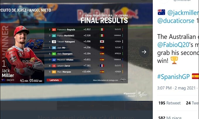 Moto Gp, Jerez: Miller vince davanti a Bagnaia