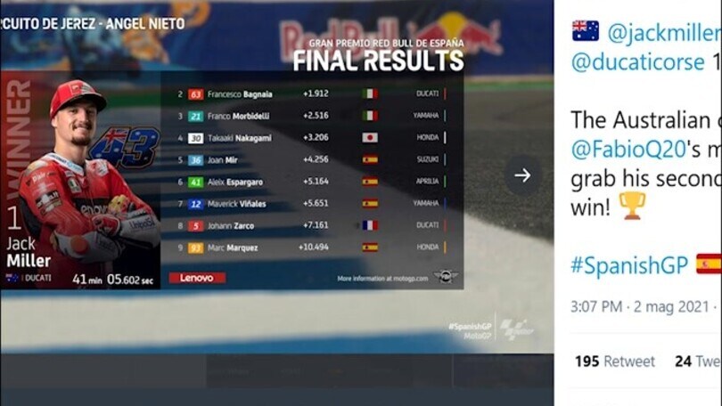 Moto Gp, Jerez: Miller vince davanti a Bagnaia