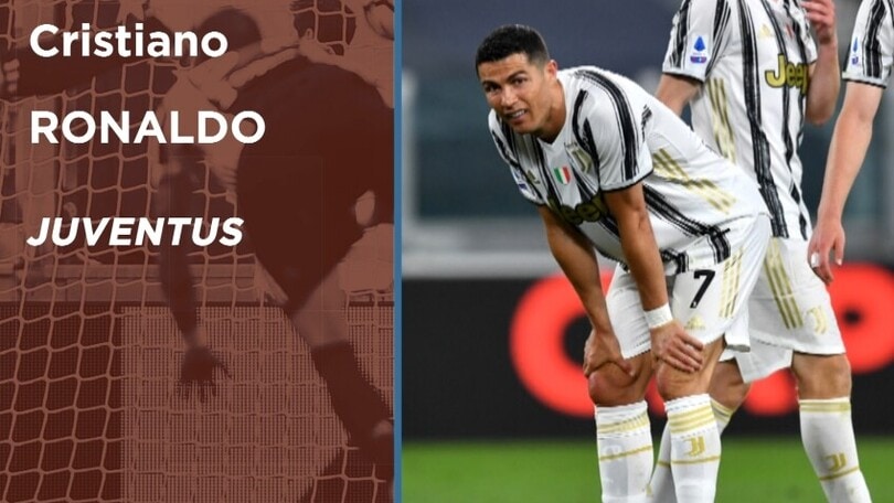 Ronaldo imbarazzante
