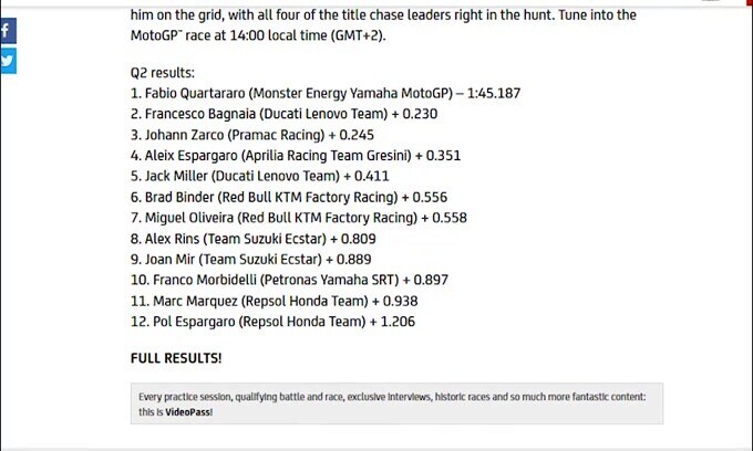 MotoGp, Quartararo in pole al Mugello