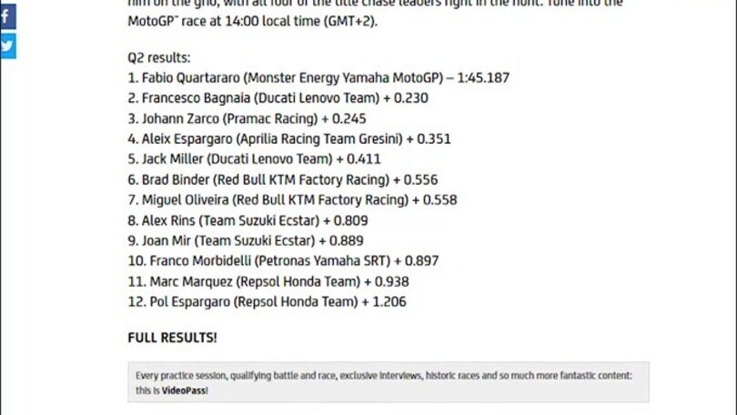 MotoGp, Quartararo in pole al Mugello