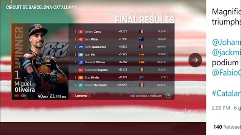 Moto Gp, Catalogna: vince Oliveira, a terra Rossi e Marquez