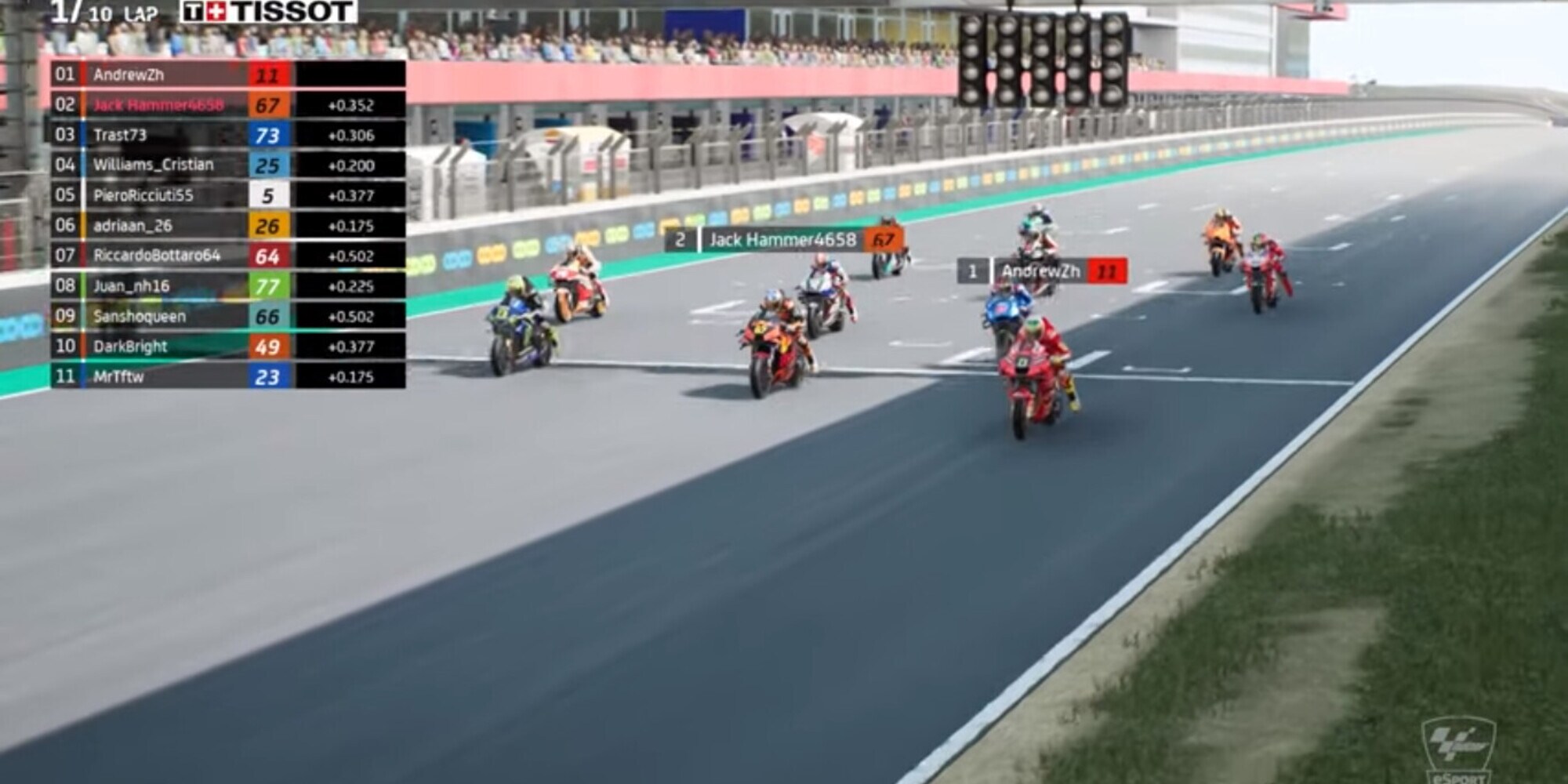 Moto Gp Esports, parte il campionato, si confermano i campioni