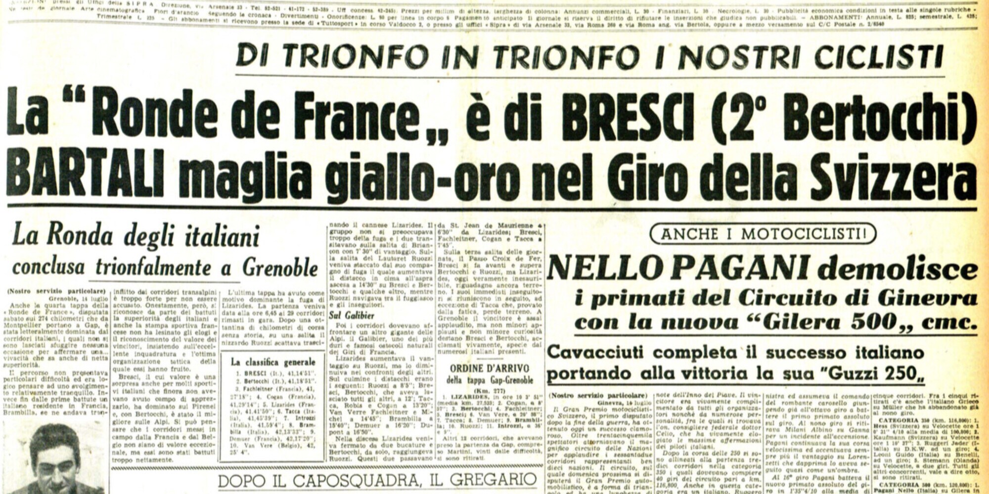 Il pedale azzurro domina la scena europea