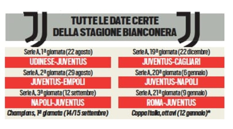 Juve, calendario 2021/2022: partite, date, stagione