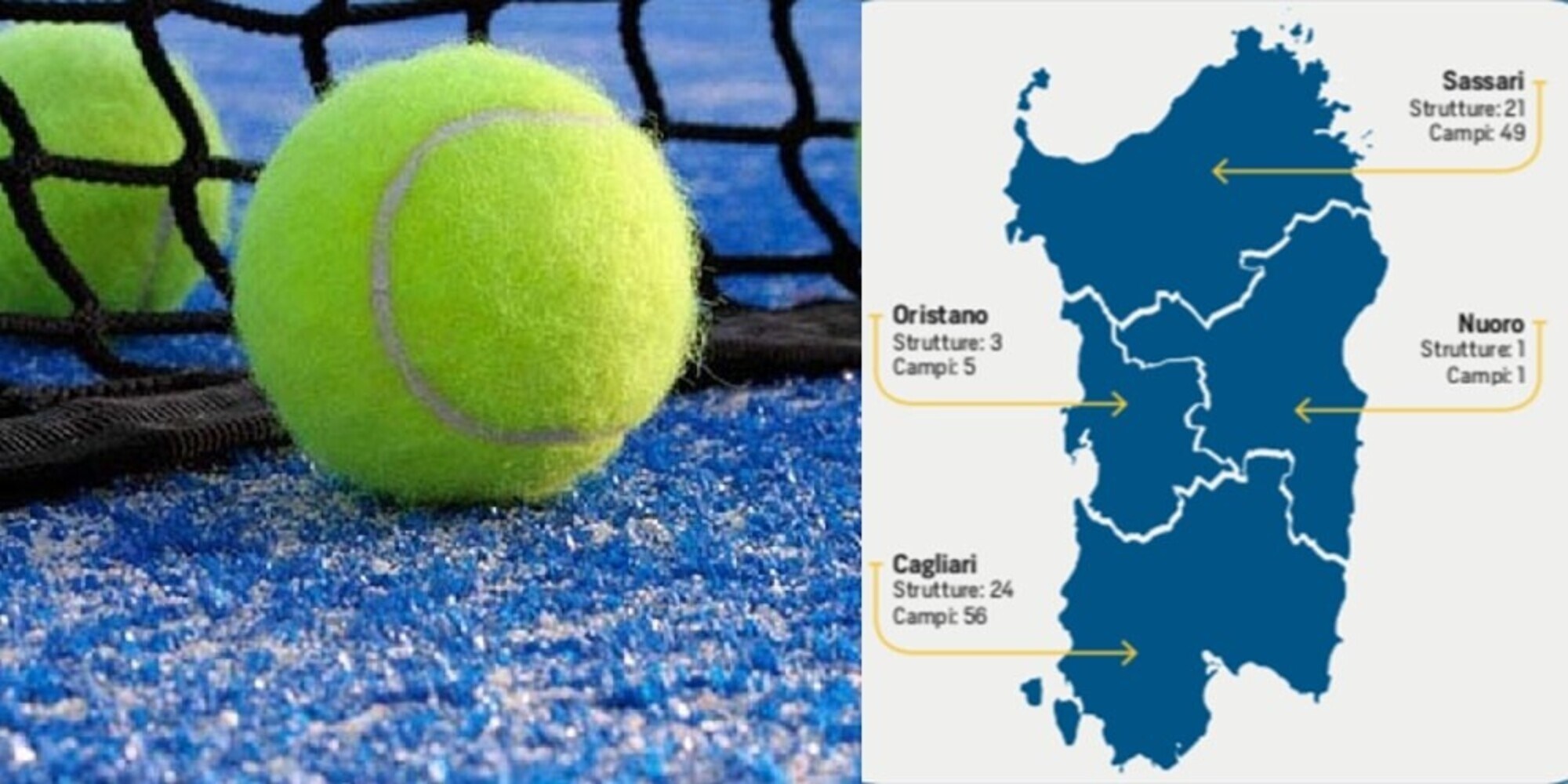 Il boom del padel in Sardegna! A settembre torna anche il WPT
