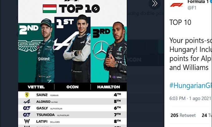 F1, Ungheria: Ocon vince a sorpresa, terzo Hamilton