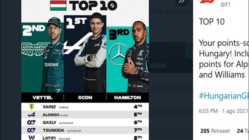 F1, Ungheria: Ocon vince a sorpresa, terzo Hamilton