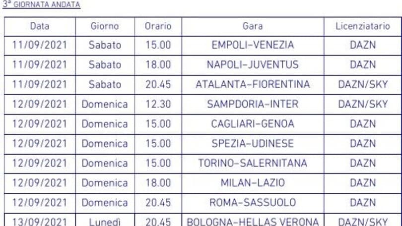 Serie A, svelate le date di anticipi e posticipi del girone d'andata