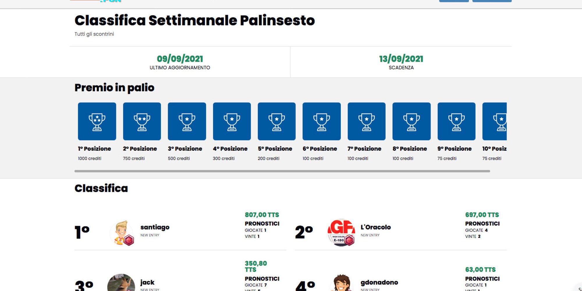 Classifiche del “Palinsesto”, l’utente Santiago guarda tutti dall’alto