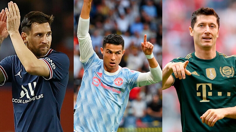 Calciatori più pagati al mondo: è sempre Messi contro Ronaldo!
