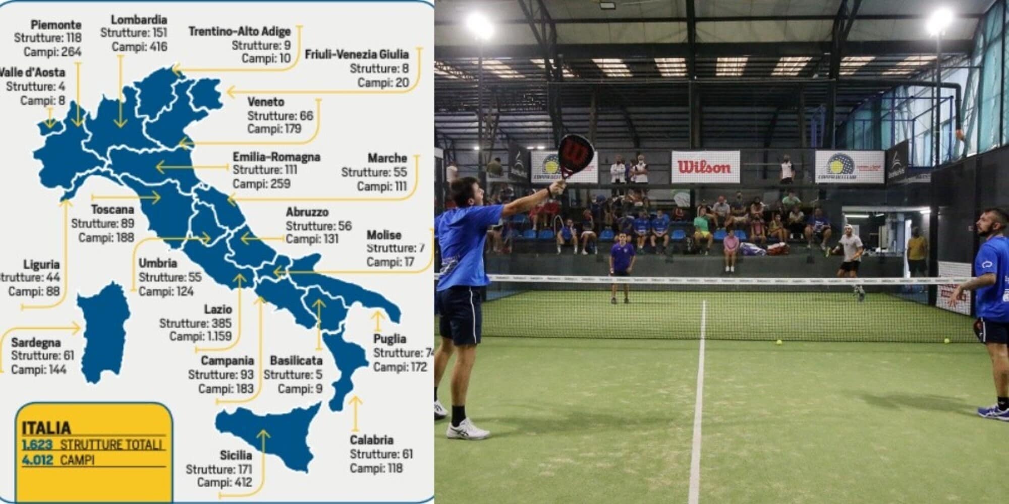 Quanti campi di Padel in Italia!