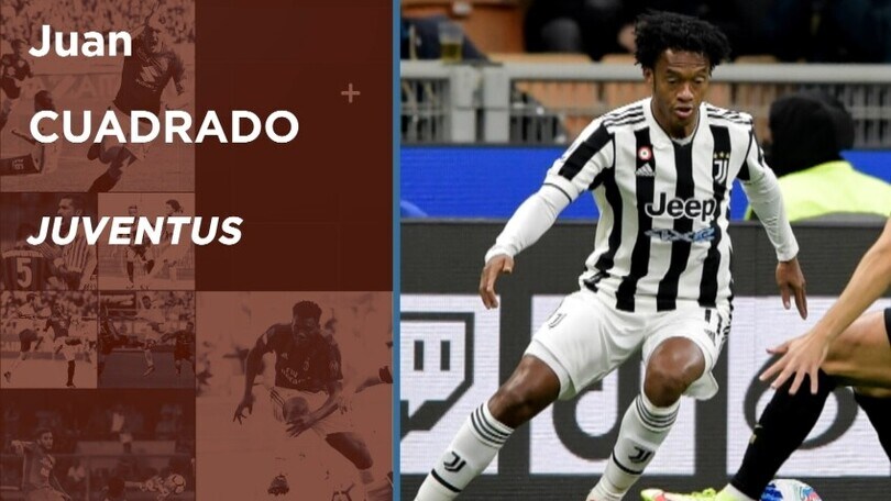 Cuadrado spento