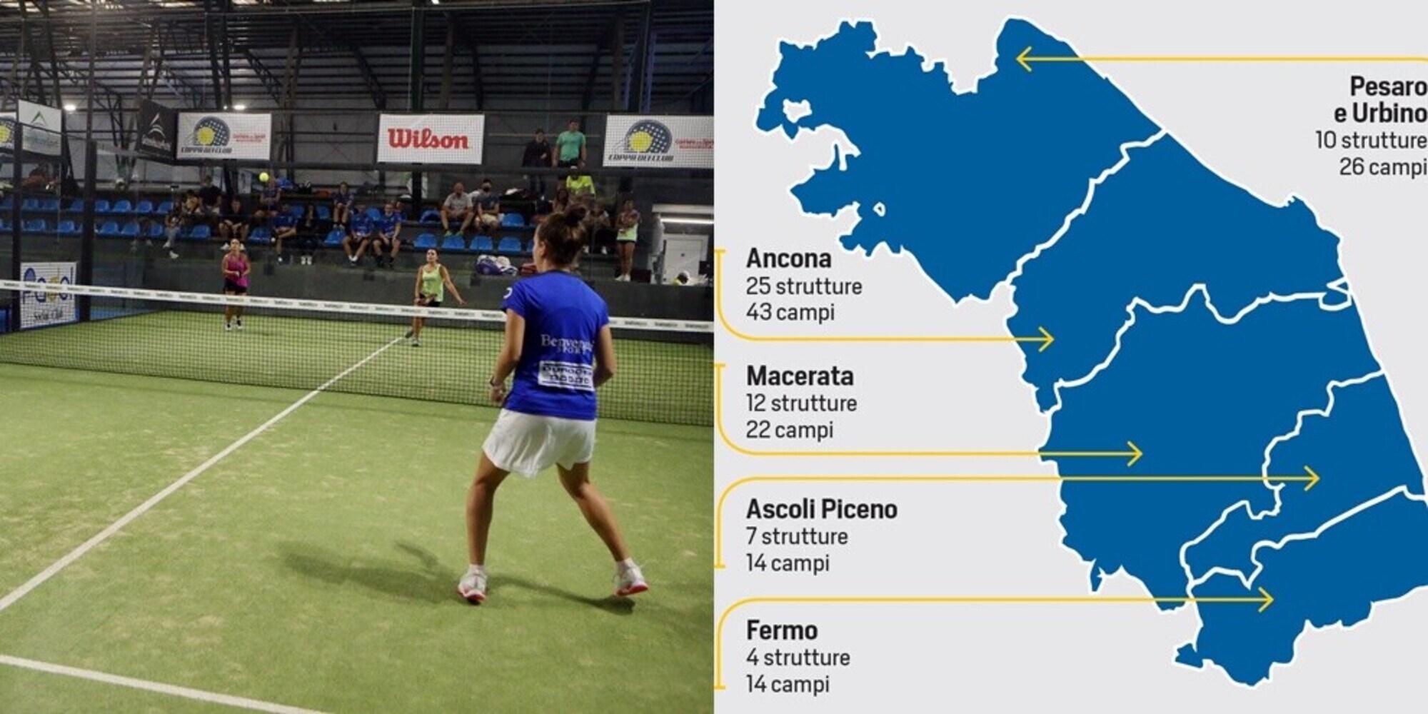 Marche, una terra... di padel!