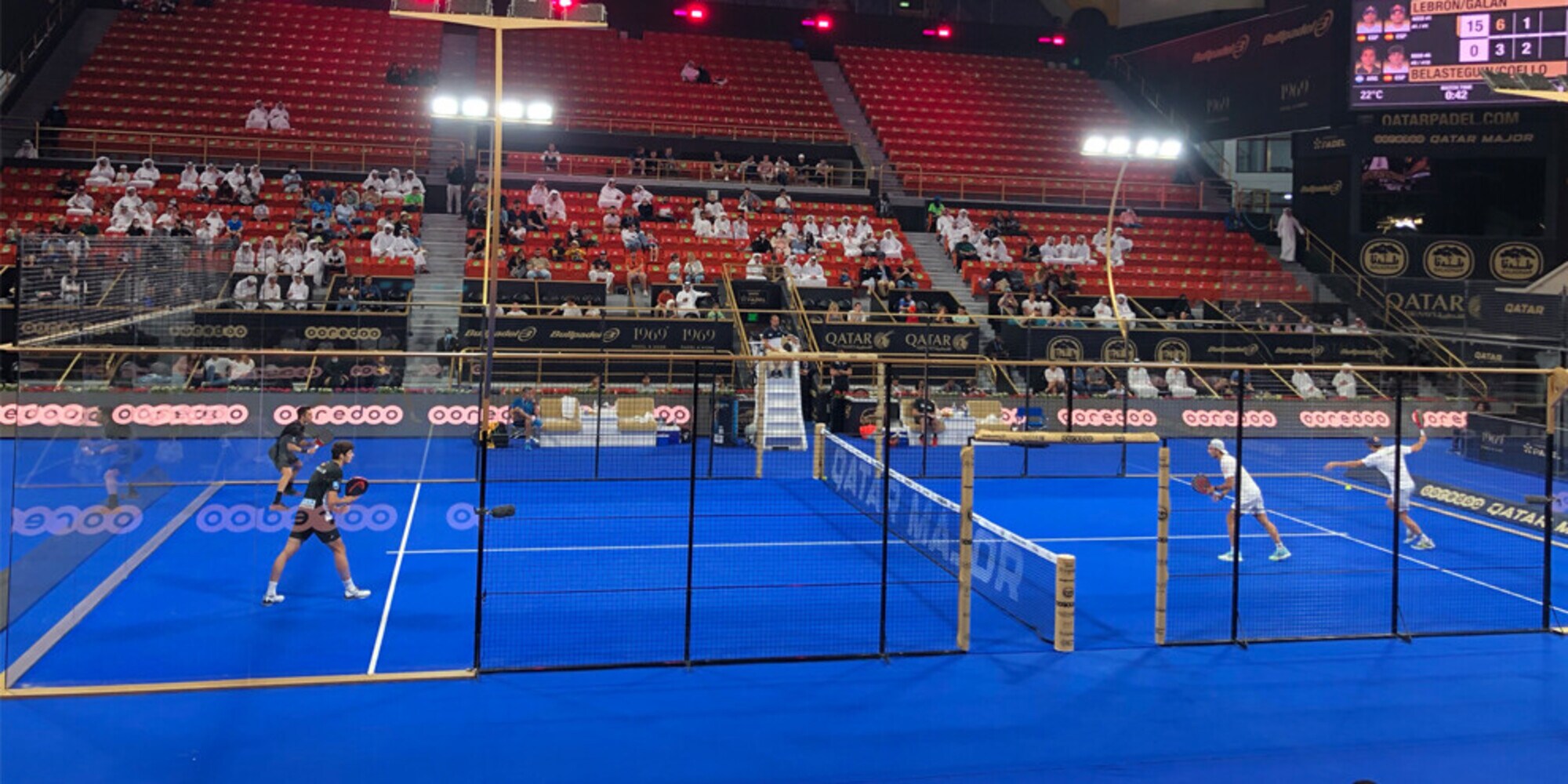Premier Padel Major, spettacolo nei quarti di finale a Doha