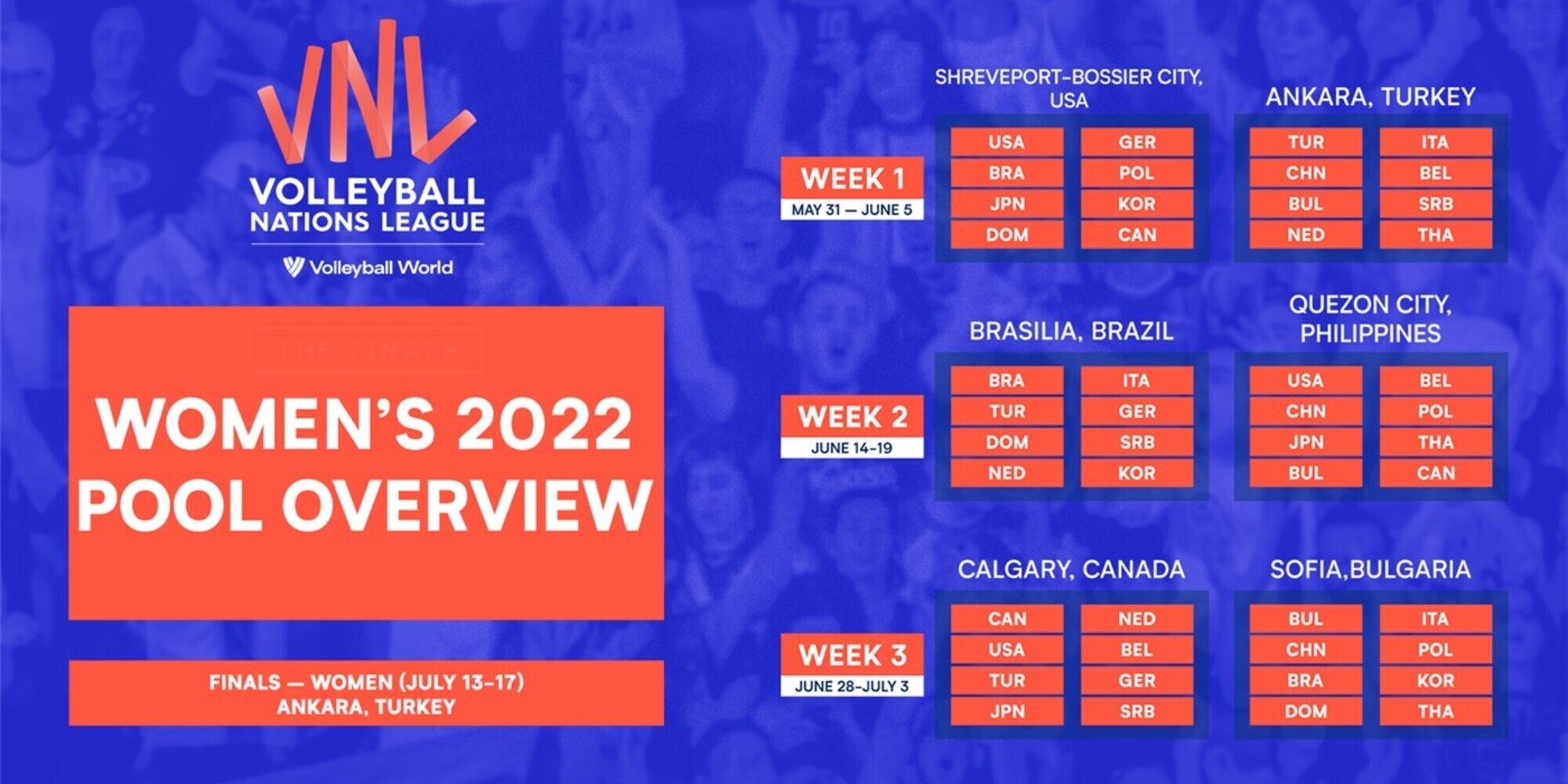 VNL Femminile 2022: la Final 8 si giocherà ad Ankara