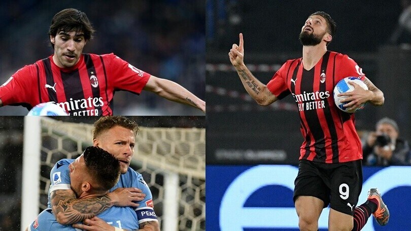 Immobile fa tremare il Milan, Giroud e Tonali firmano la rimonta