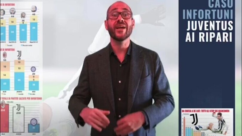 Caso infortuni? Juve ai ripari. I dati, le strategie