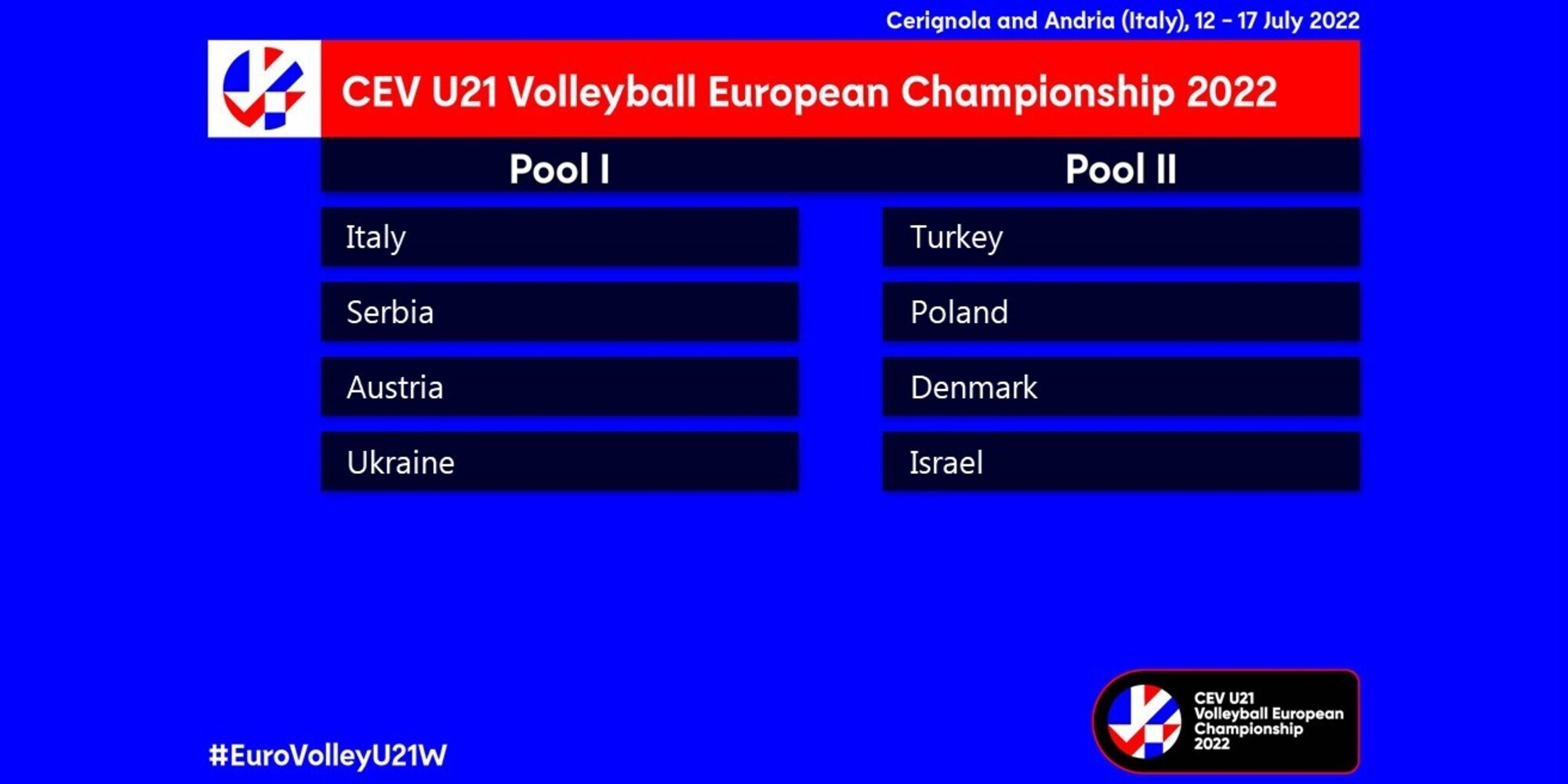 Euro U21-F: Italia nella Pool I di Cerignola