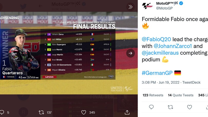 Moto Gp, Germania: Quartararo vince e allunga, caduta per Bagnaia