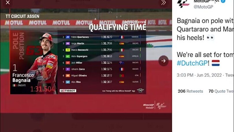 Moto GP, Olanda: in pole c'è Bagnaia