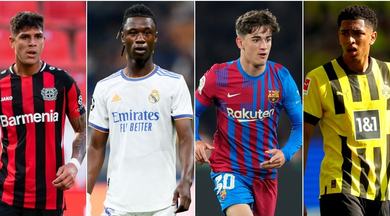 Golden Boy 2022, i magnifici 80: il post Covid passa da loro