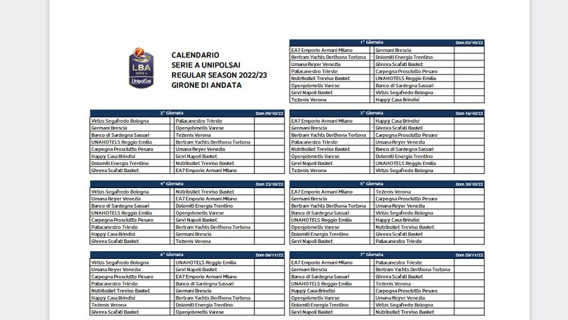 Basket, Serie A 2022-2023: Milano-Brescia alla prima giornata