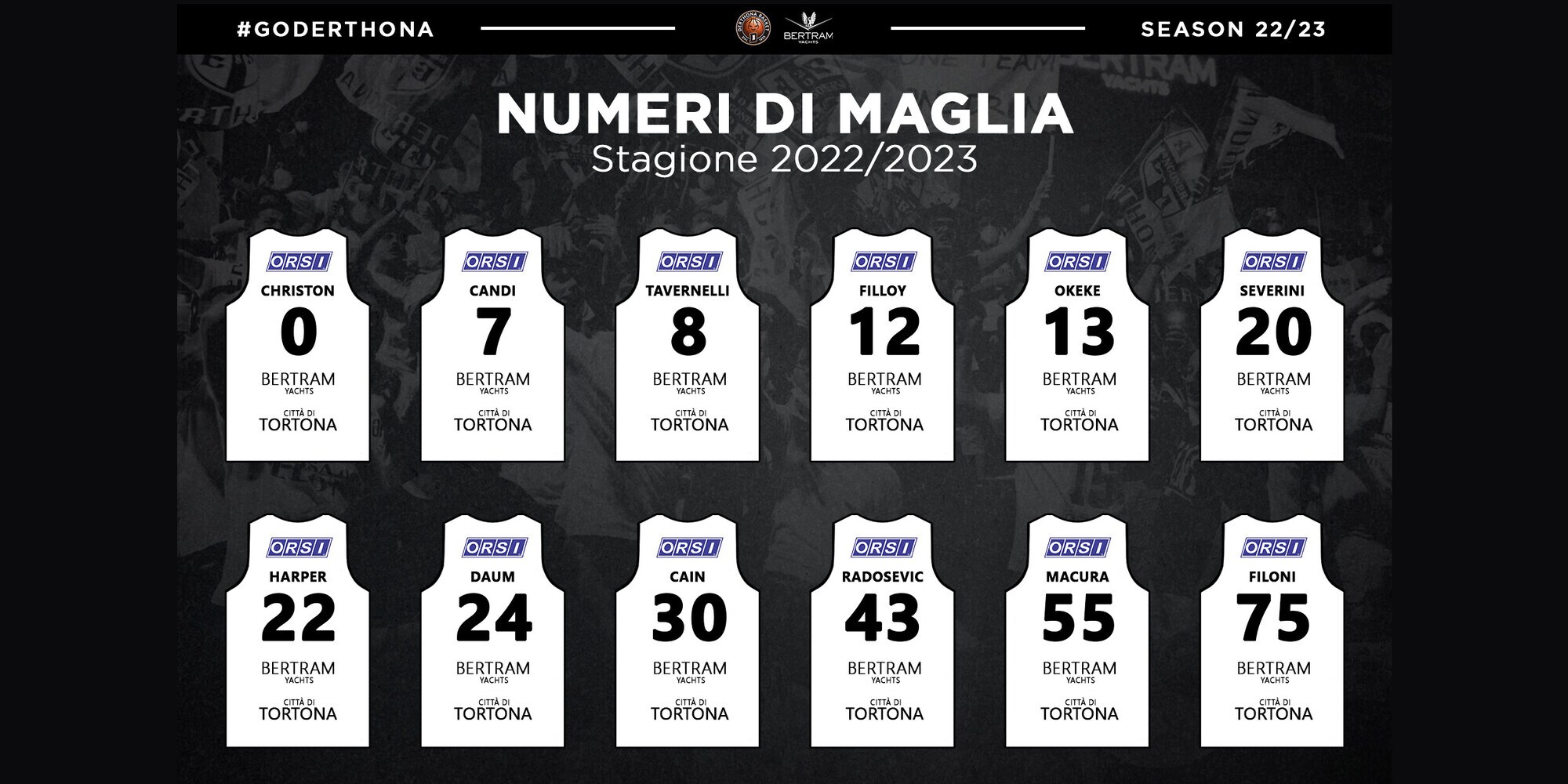 Derthona: i Leoni scelgono i loro numeri di maglia