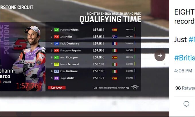 MotoGp, Gp Gran Bretagna: pole a Zarco, Bagnaia quinto