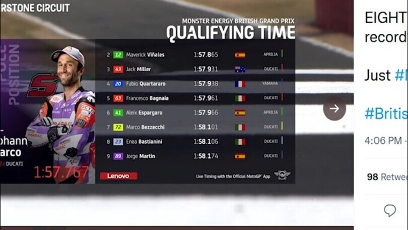 MotoGp, Gp Gran Bretagna: pole a Zarco, Bagnaia quinto