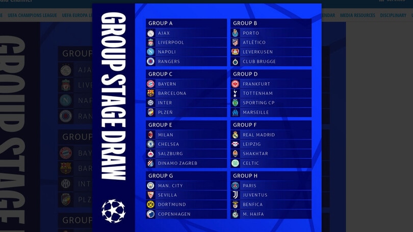 Sorteggi Champions: Juve con Psg, Inter con Bayern e Barcellona