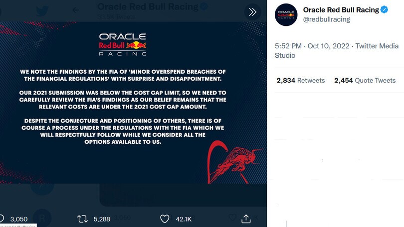 F1, questione budget cup: la replica della Red Bull alla Fia