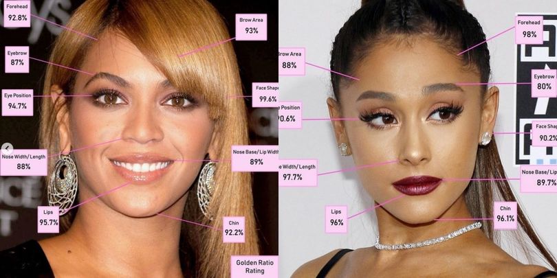 Le donne più belle del mondo secondo la scienza FOTO
