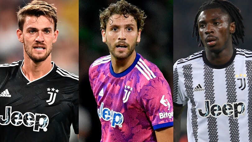 Juventus-Empoli, la formazione ufficiale di Allegri